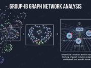 This Tool Predicts Cybercriminal Activity Even Before It Happens Group-IB’s Graph Network Analysis tool