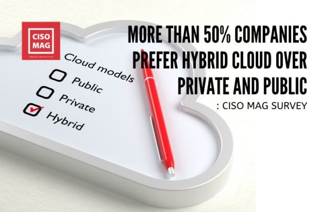 CISO MAG Cloud Security