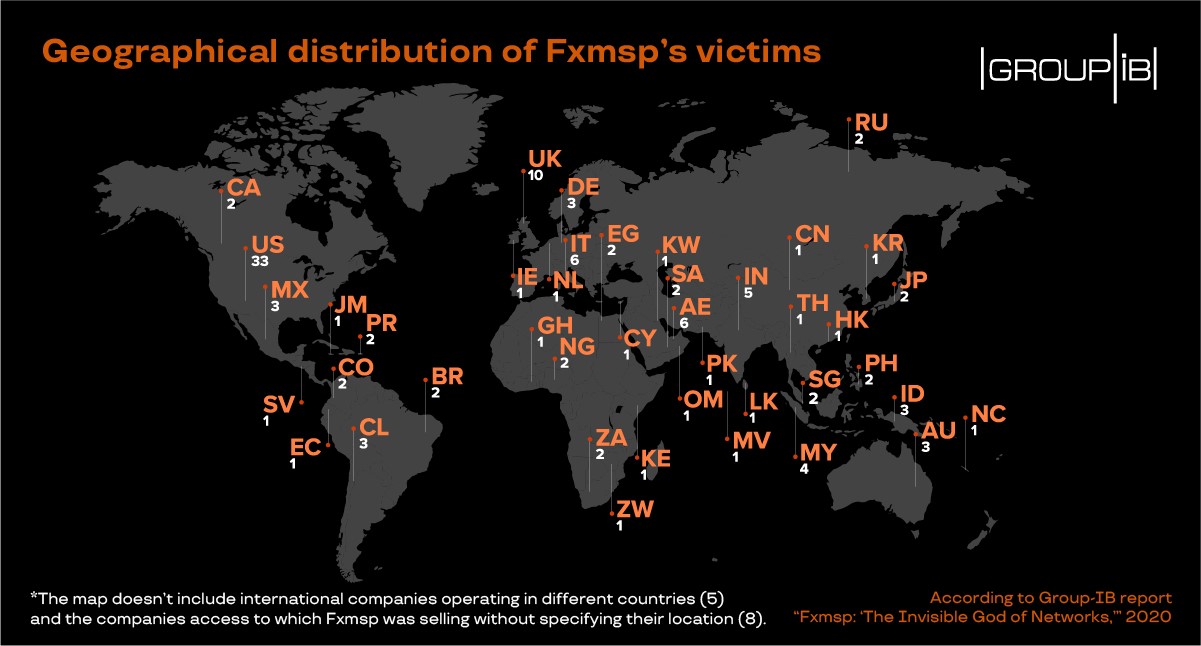 Fxmsp threat geography