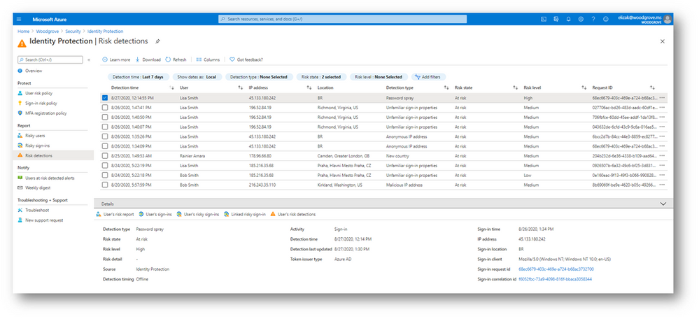 Azure AD Identity Protection