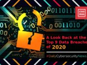 A Look Back at the Top 9 Data Breaches of 2020 data breaches, top 9 data breaches, top data breaches in 2020, data breaches in 2020, data breach 2020, top data breaches, twitter hack, twitter data breach, Zoom data breach, Unacademy data breach, BigBasket data breach, Nintendo data breach, Marriot data breach, EasyJet data breach, SolarWinds hack, SolarWinds hacking, SolarWinds data breach,