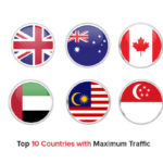 top-10-countries