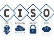 A Day in the Life of a Modern CISO Modern CISO