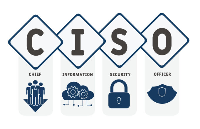 A Day in the Life of a Modern CISO Modern CISO