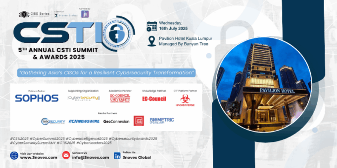5th Annual Cybersecurity & Threat Intelligence Summit & Awards 2025