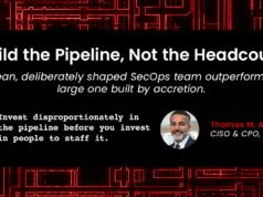 Build the Pipeline, Not the Headcount
