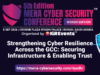 5th Edition MENA CYBER SECURITY CONFERENCE – RIYADH EDITION