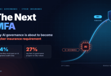 Why AI Governance Is Becoming Cyber Insurance’s Next MFA